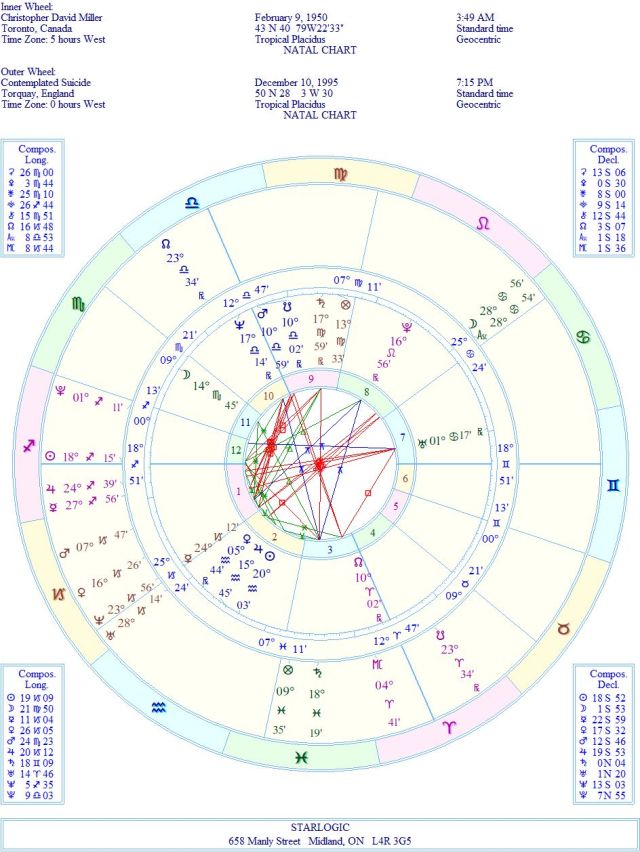 MillerChristopherDavidWBAGE2