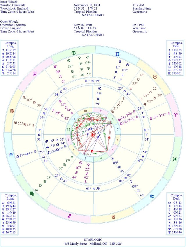 ChurchillWinstonWBAGE2