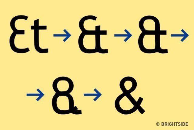 Ampersand