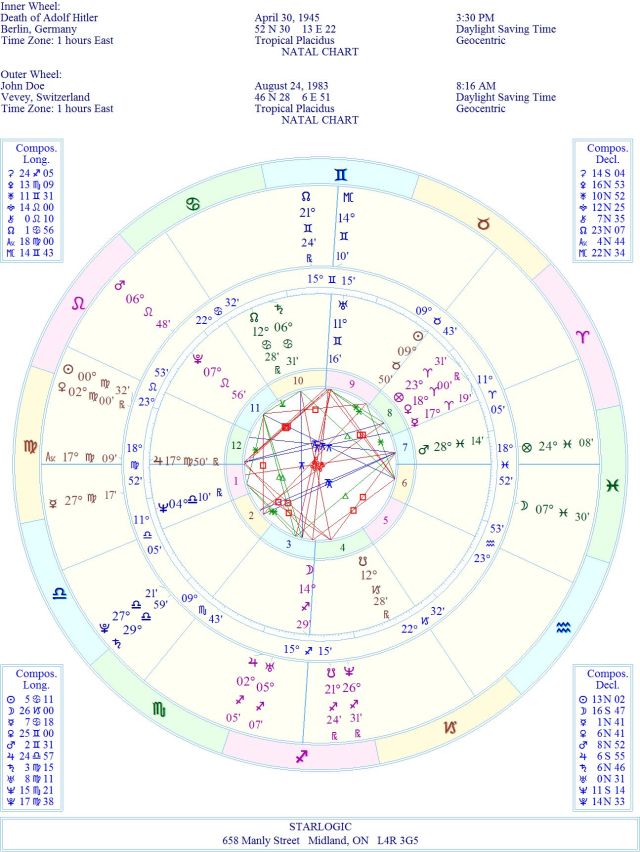 HitlerDeathofAdolfWBAGE3