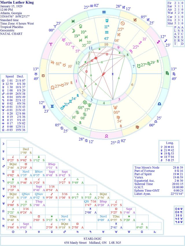 KingMartinLutherWREJC1