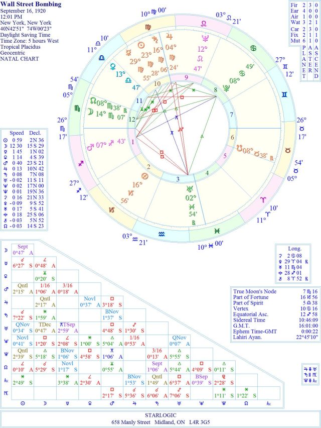 BombingWallStreetWREJC1