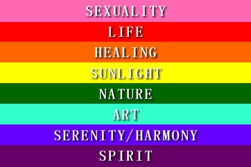1978 Gay Pride flag meaning