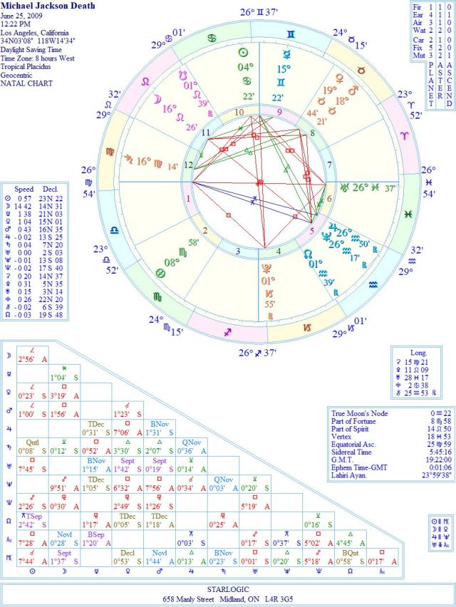 DeathMichaelJacksonWREJC3