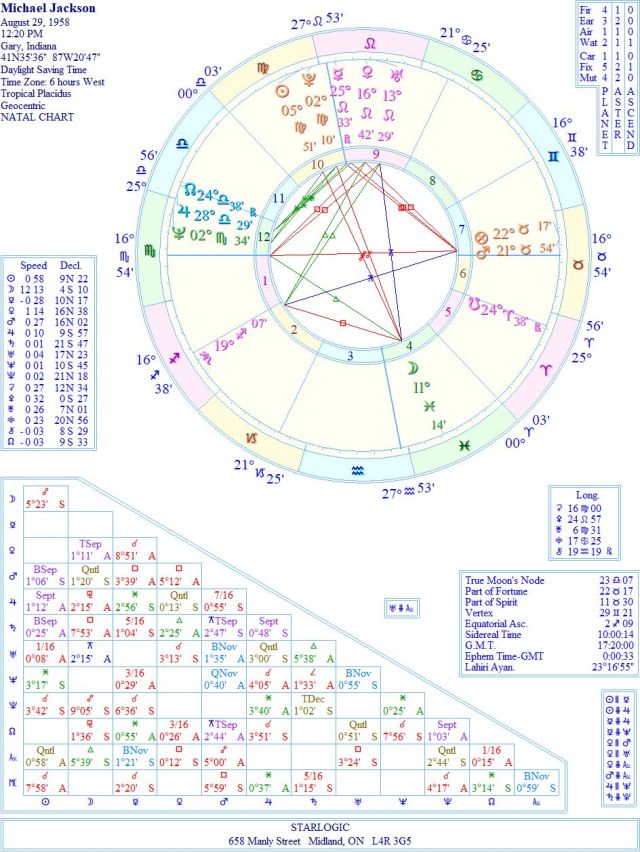 JacksonMichaelWREJC1