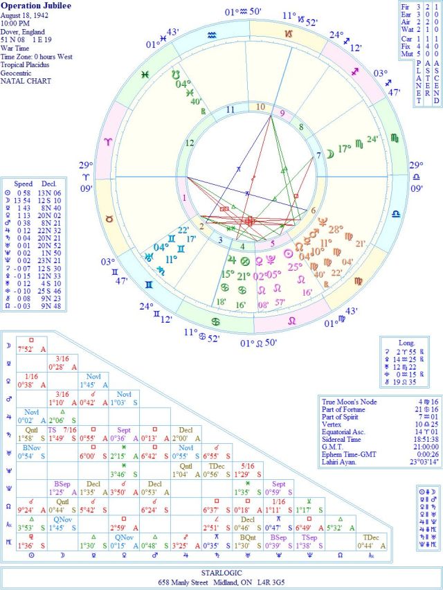 JubileeOperationWREJC1