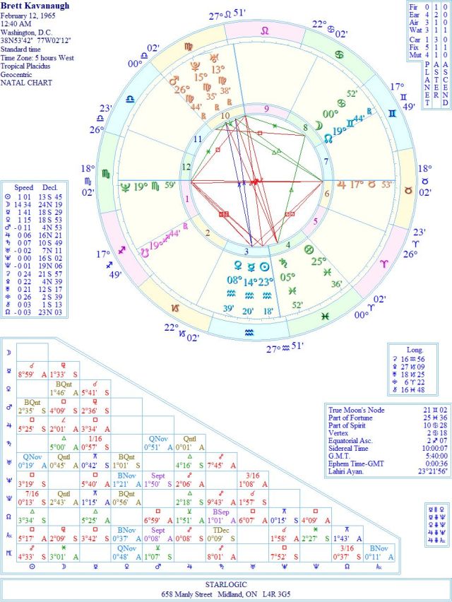 KavanaughBrettWREJC1