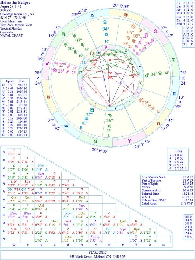 EclipseHaiwathaWREJC1