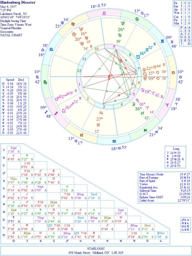 DisasterHindenburgWREJC1