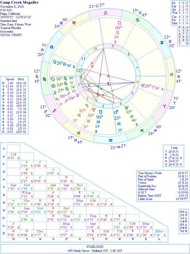 MegafireCampCreekWREJC1