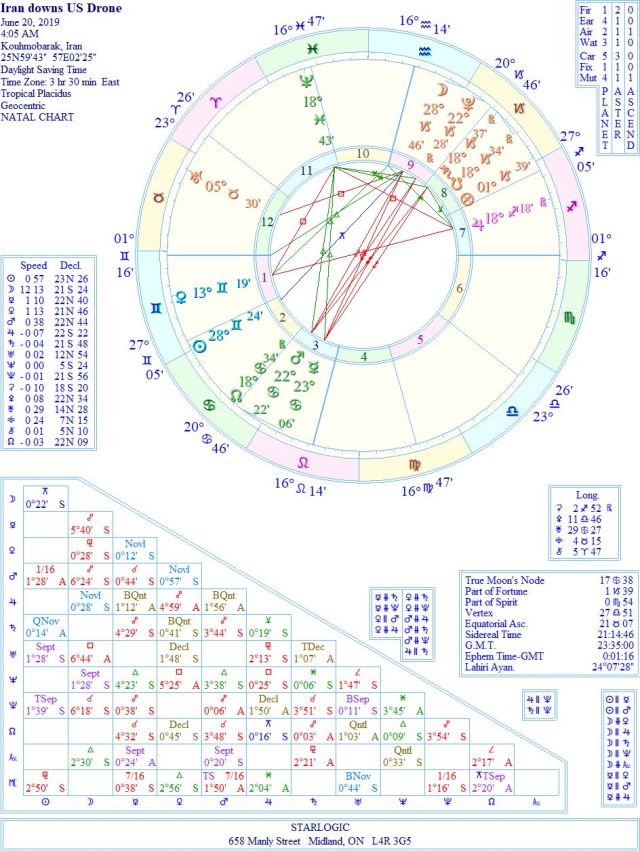 DroneIrandownsUSWREJC1