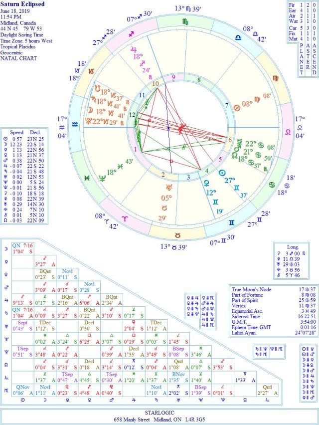 EclipsedSaturnWREJC1