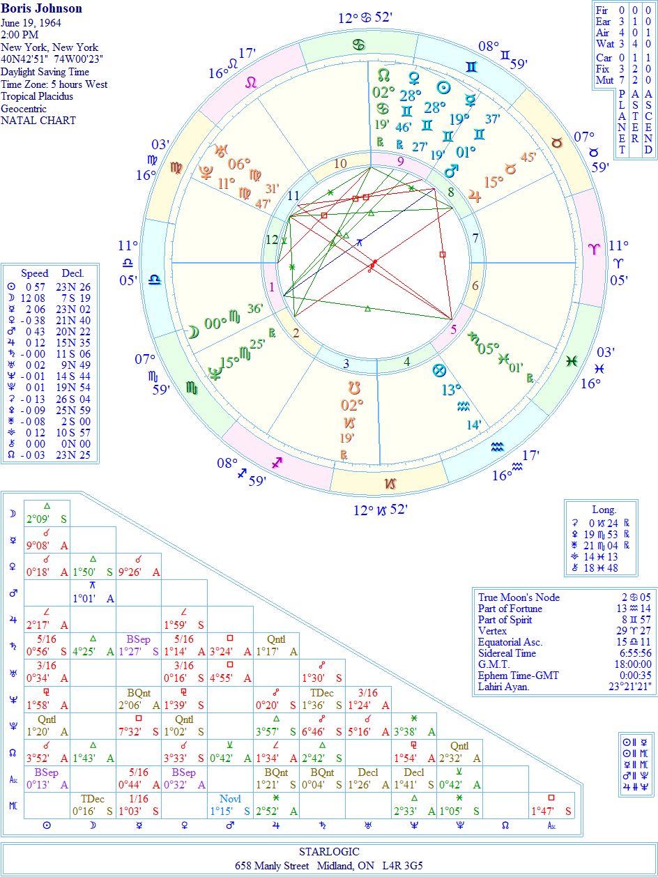 JohnsonBorisWREJC1