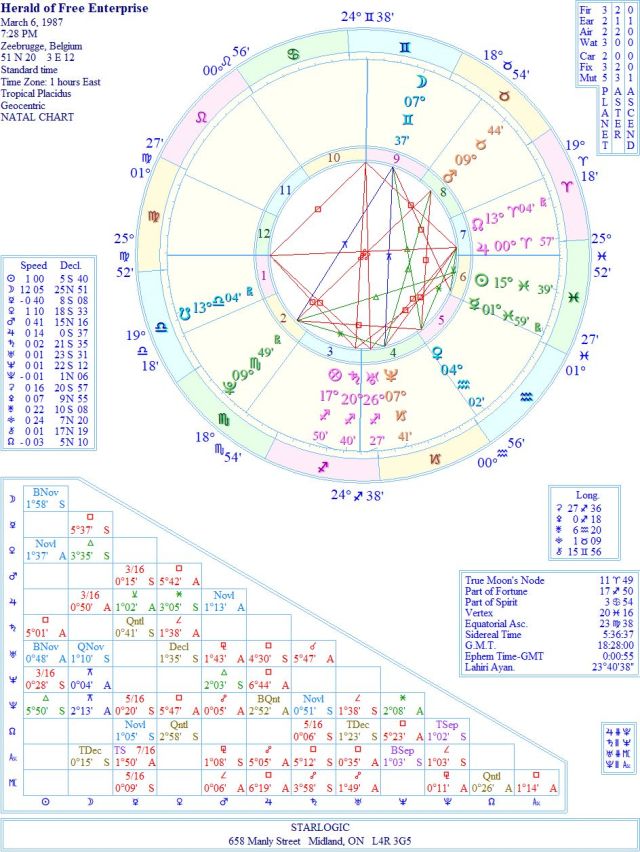 EnterpriseHeraldofFreeWREJC1