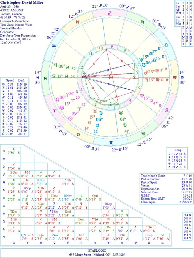 7C0376D1-4DB2-4902-8DCE-873223FC8E56