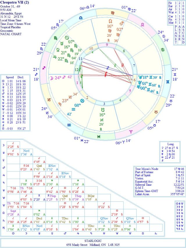 CleopatraVII(2)WREJC1