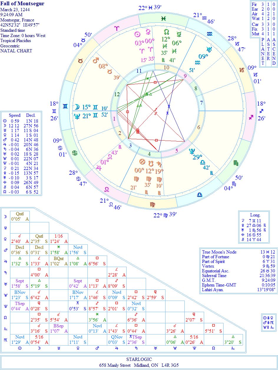 MontsegurFallofWREJC2