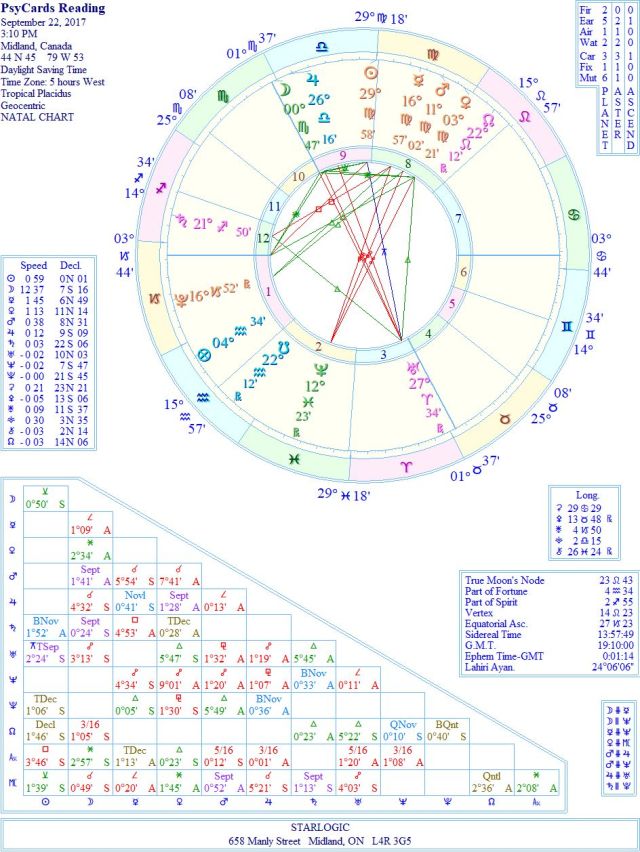 ReadingPsyCardsWREJC1