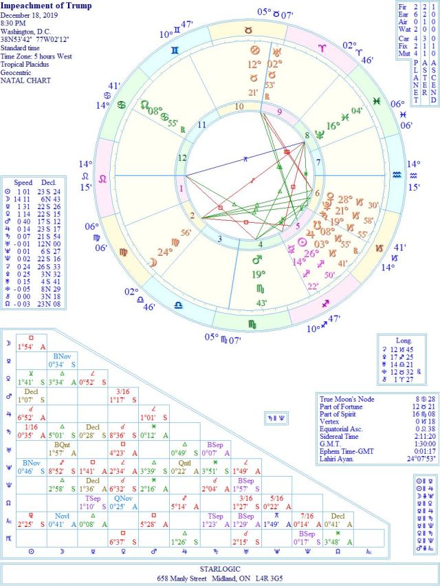 TrumpImpeachmentofWREJC1