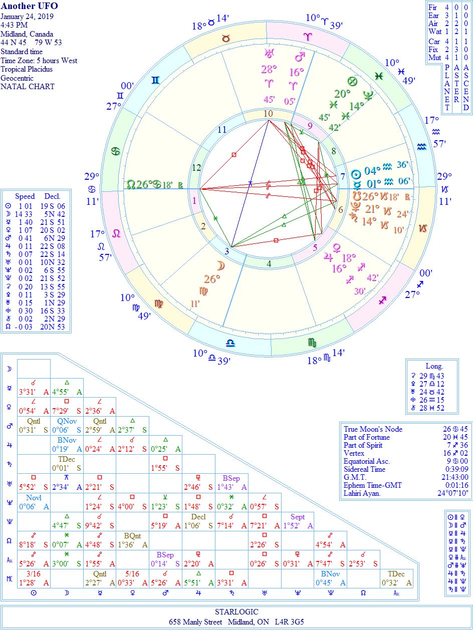 AnotherUFOWREJC1