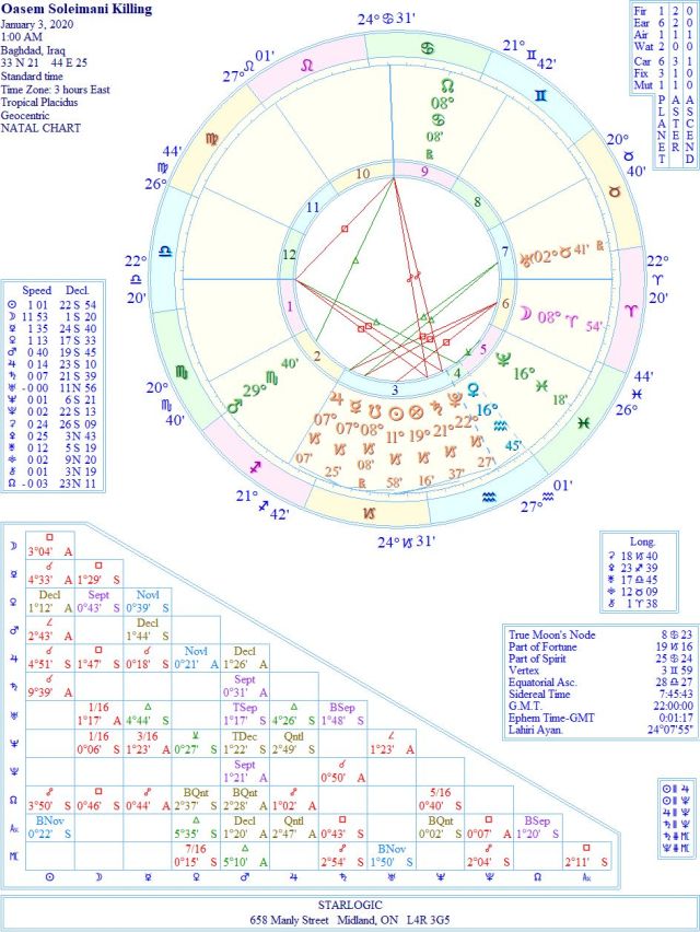 KillingOasemSoleimaniWREJC1