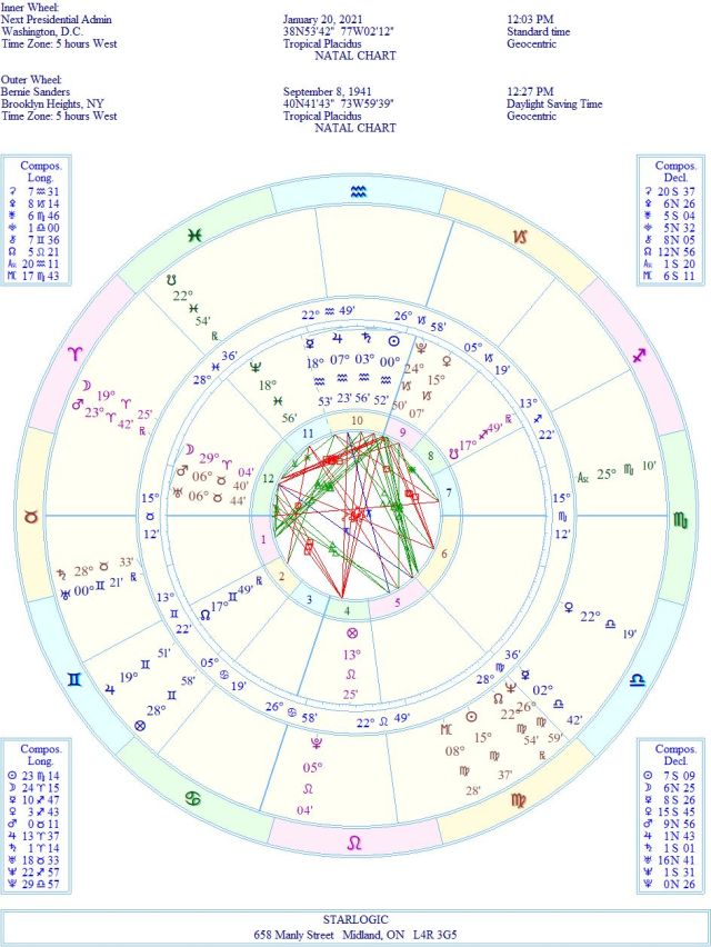 AdminNextPresidentialWBAGE1