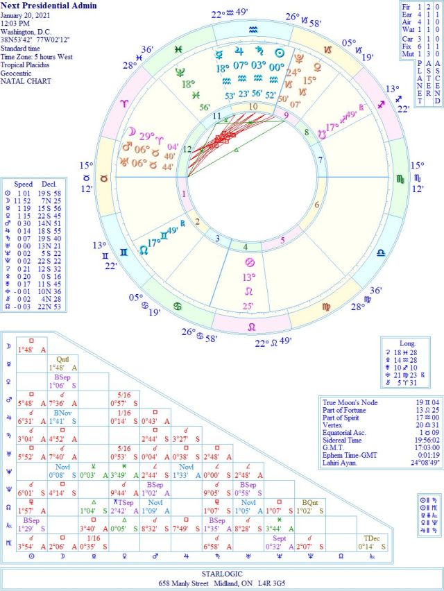 AdminNextPresidentialWREJC2