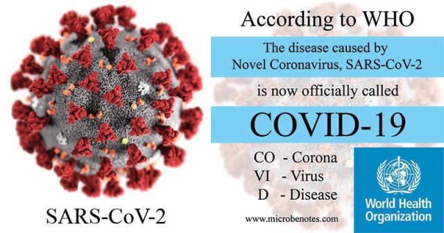 Disease-caused-by-SARS-CoV-2-is-now-officially-called-COVID-19