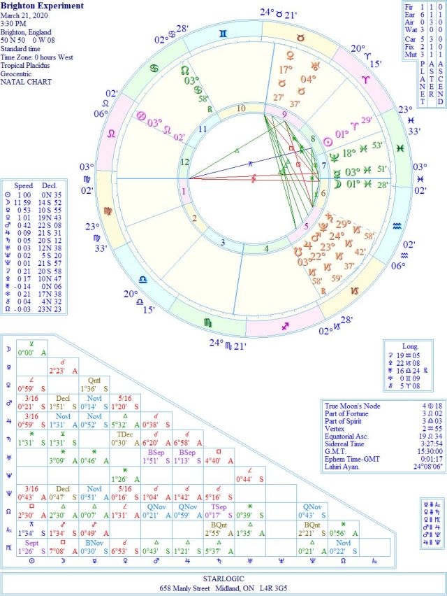 ExperimentBrightonWREJC1