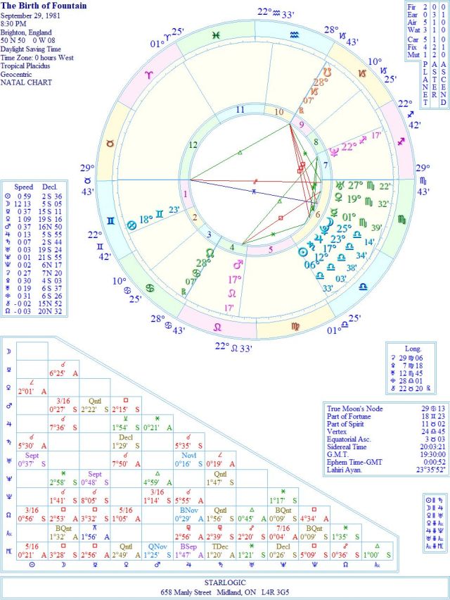 FountainTheBirthofWREJC2