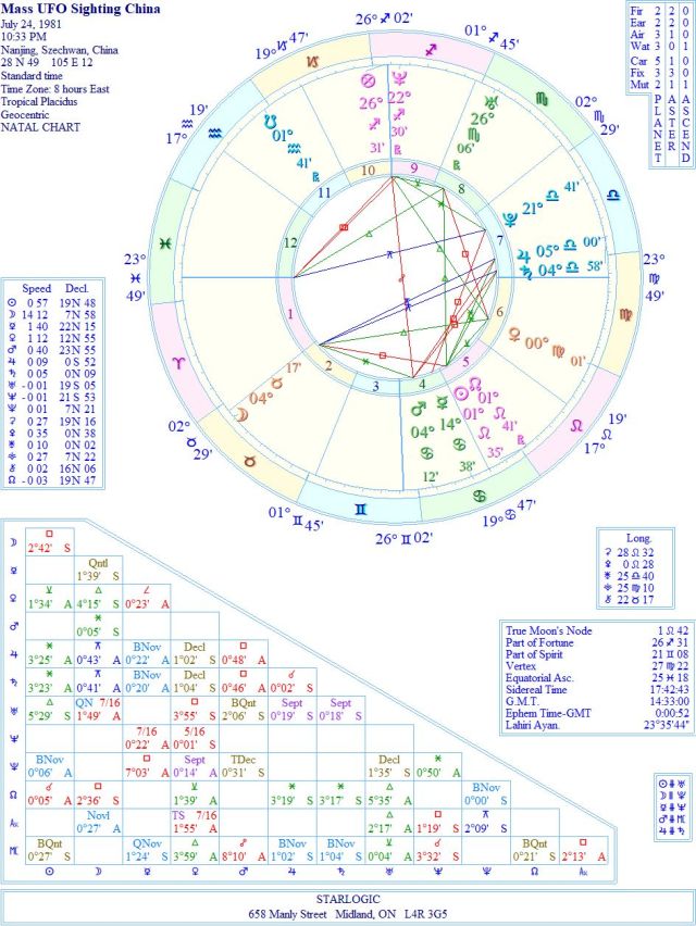 ChinaMassUFOSightingWREJC1