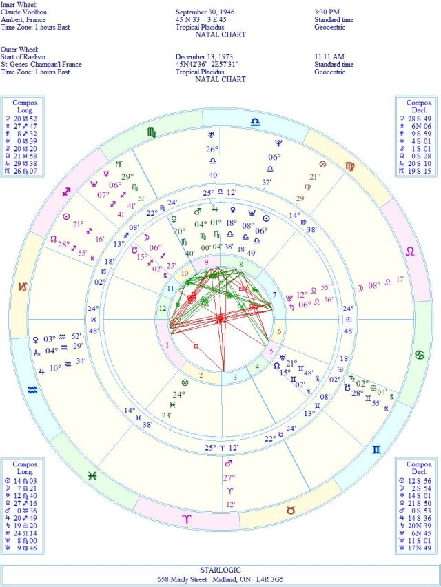 VorilhonClaudeWBAGE3