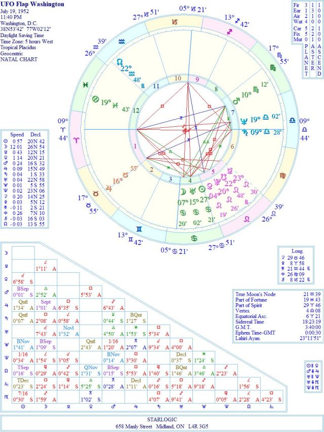 WashingtonUFOFlapWREJC1