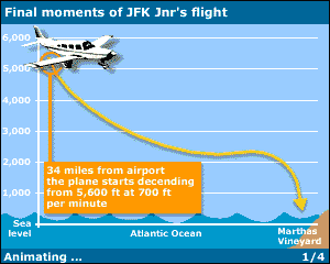 _400653_jfk_crash2