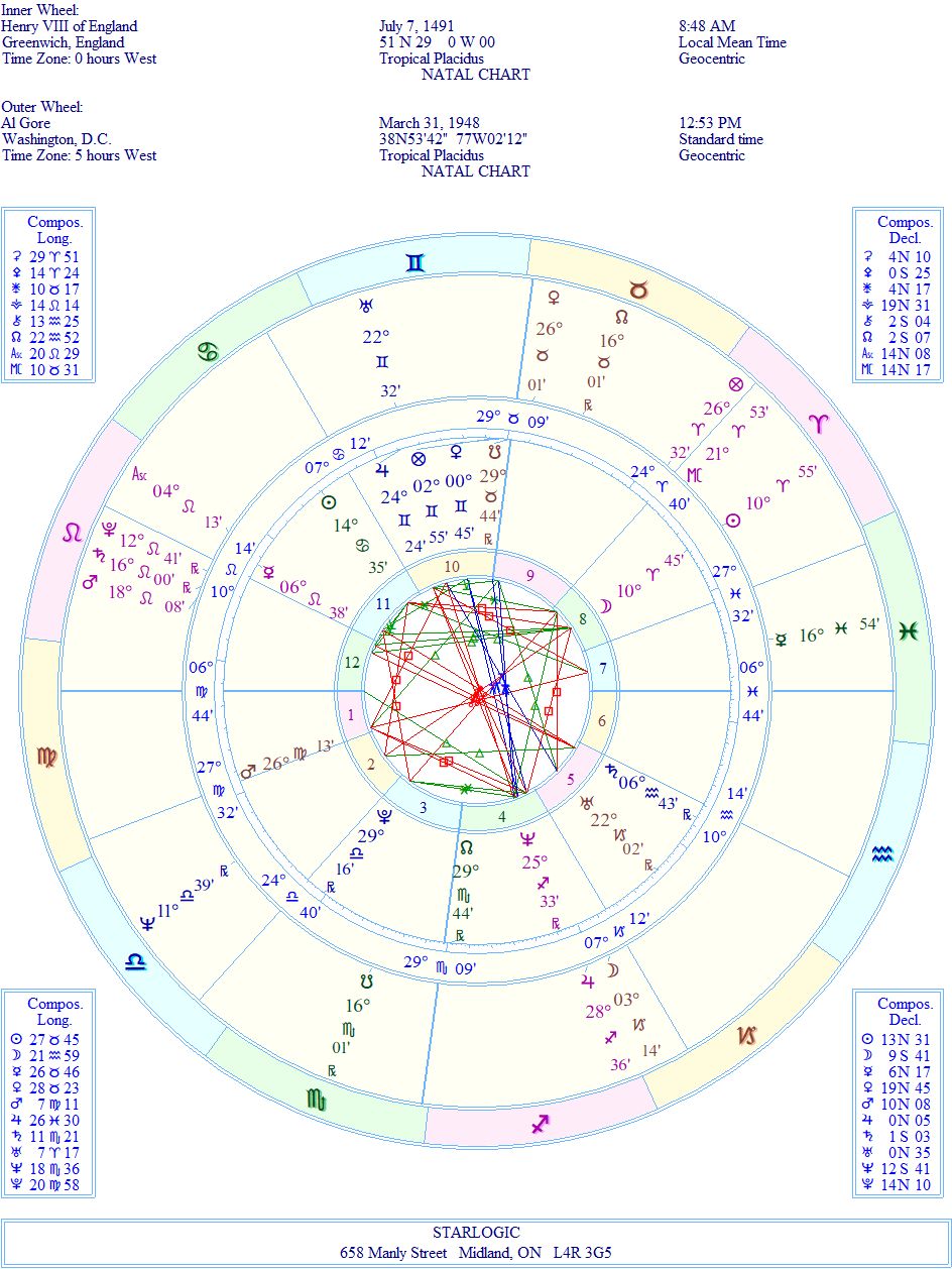 HenryVIIIofEnglandWBAGE2