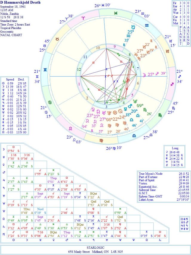 DeathDHammarskjoldWREJC2