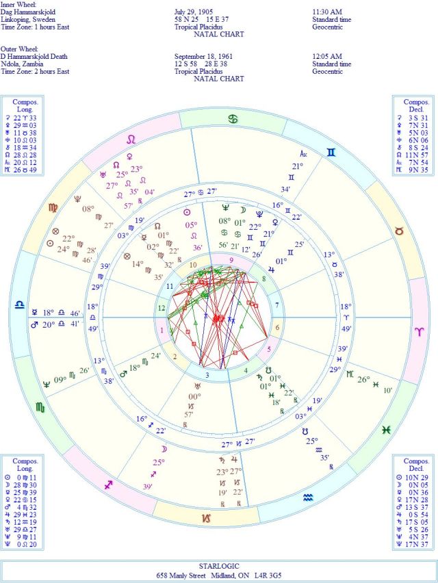 HammarskjoldDagWBAGE2