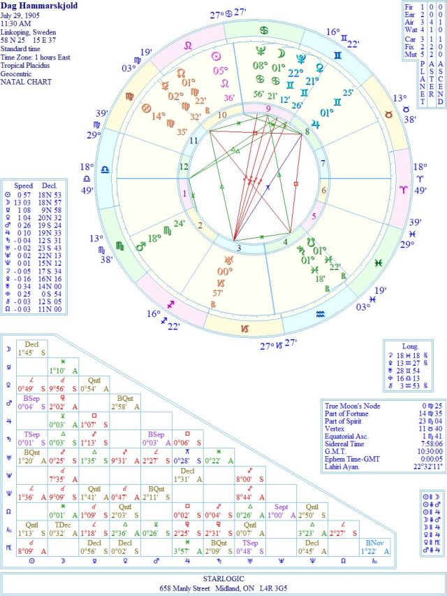 HammarskjoldDagWREJC1